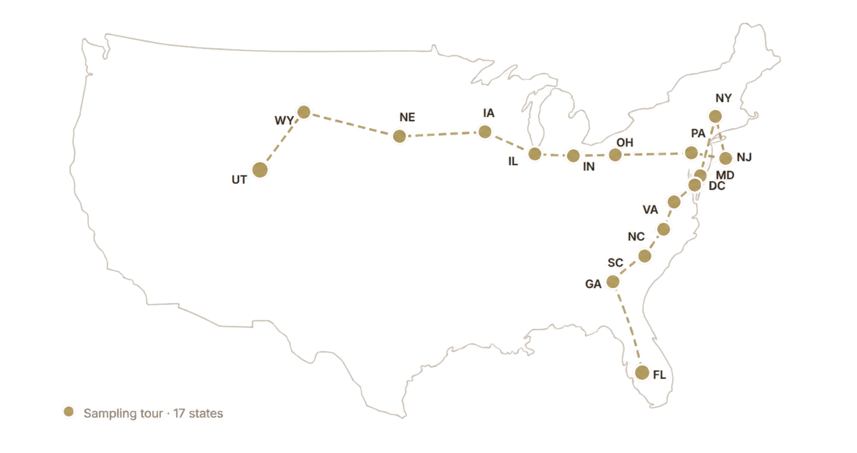 Blanc sampling tour route — 17 states from Utah to Florida